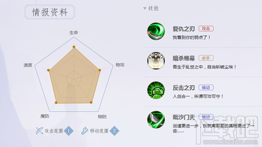 神无月晓怎么培养 神无月晓属性技能介绍
