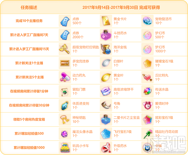 qq炫舞梦工厂9月大回馈活动地址 qq炫舞梦工厂9月大回馈福利详情