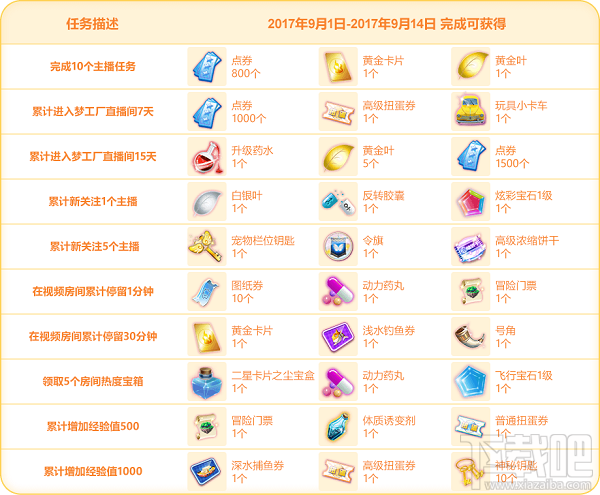 qq炫舞梦工厂回馈9月活动内容 qq炫舞梦工厂9月活动大全