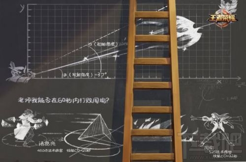 王者荣耀黄金分割率皮肤背景故事介绍