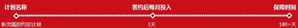 cf9月灵狐的约定活动地址 cf2017新灵狐的约定礼包领取地址