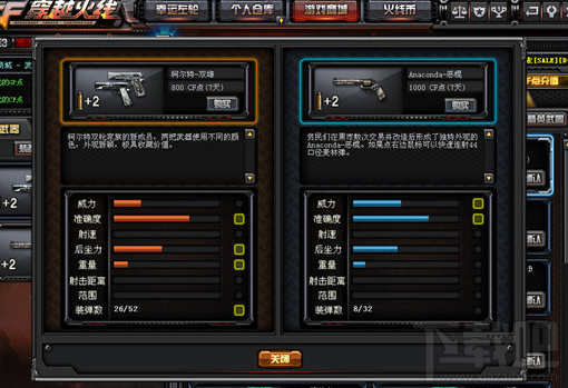 CF武器里柯尔特-双雄好用么？CF武器里柯尔特双雄攻略