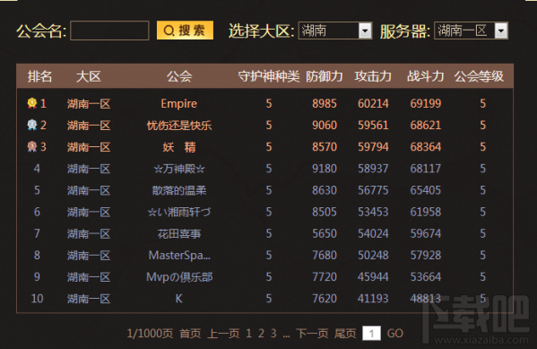 dnf工会战排行榜查询地址 dnf公会战排行榜