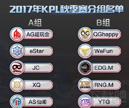 王者荣耀2017年KPL秋季赛时间 2017年KPL秋季赛参赛队伍