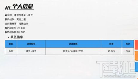 CF手游公开赛边框怎么获得？CF手游公开赛边框获得攻略