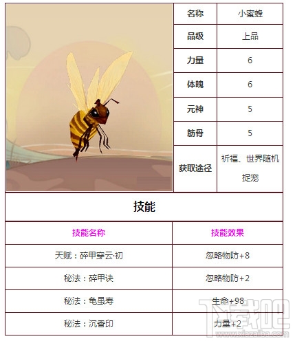 寻仙手游小蜜蜂在哪抓？寻仙手游小蜜蜂刷新时间