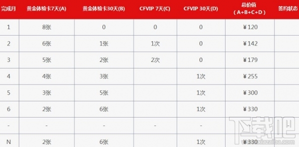 cf9月灵狐的约定活动地址 cf2017新灵狐的约定礼包领取地址