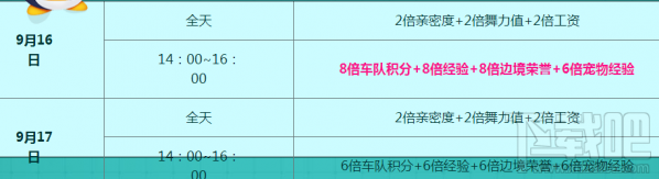 qq飞车9月金秋开学季有什么活动？qq飞车9月金秋开学季活动汇总
