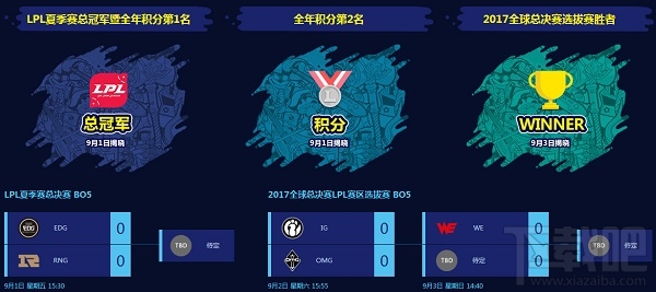 lol6周年庆典活动地址 lol6周年庆典活动介绍