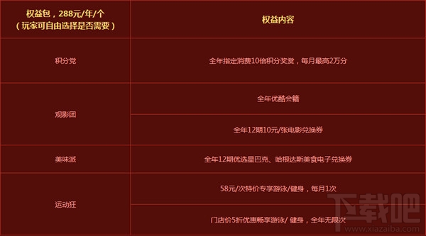 dnf专属联名信用卡申请地址 dnf专属信用卡领取活动