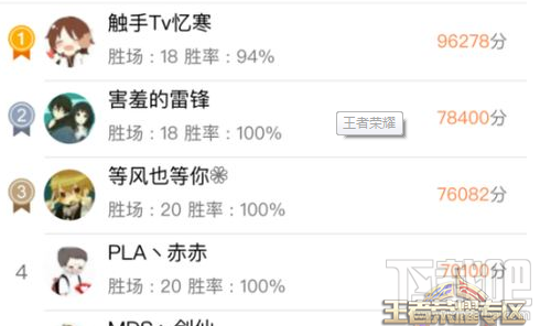 王者荣耀国服第一李白到底是哪位 国服第一李白是谁