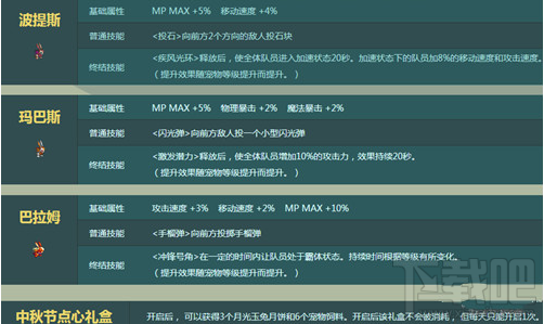 DNF2017中秋节活动有哪些？DNF2017中秋节活动攻略