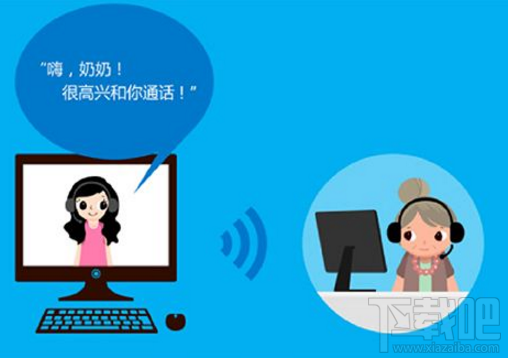 Skype网络电话通话质量怎么样？Skype网络电话功能分析