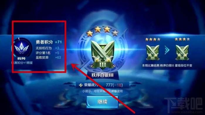 王者荣耀虽败犹荣达成条件 如何获得王者荣耀虽败犹荣积分