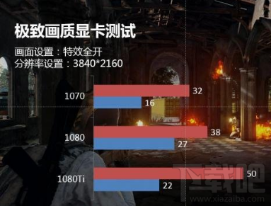 绝地求生大逃杀四档画质如何正确吃鸡 正确吃鸡方法