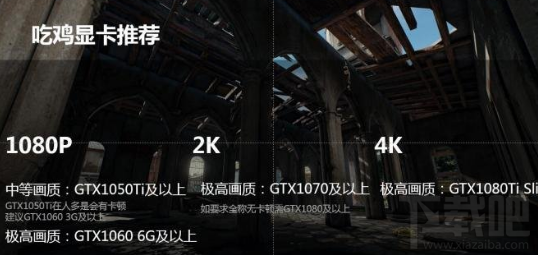 绝地求生大逃杀四档画质如何正确吃鸡 正确吃鸡方法