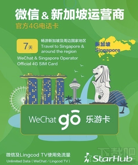 乐游卡是什么？乐游卡资费一览