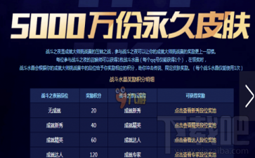 如何领取lol战斗之夜活动的皮肤 lol战斗之夜活动皮肤领取方法