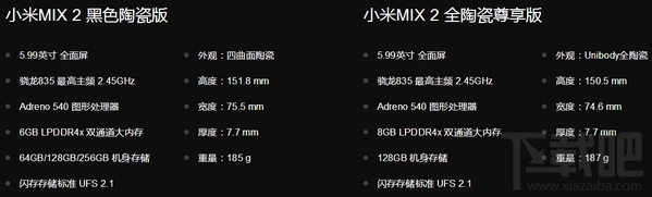 小米mix2怎么截屏/截图？小米mix2截屏快捷键是什么？