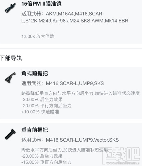 绝地求生大逃杀握把如何选择 绝地求生大逃杀握把选择介绍