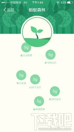 支付宝蚂蚁森林买买买怎么获得能量？