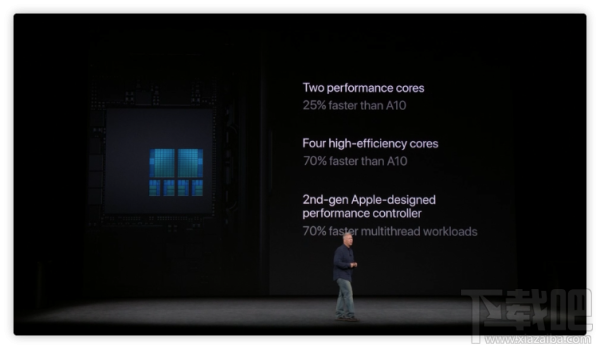 2017苹果秋季发布会回顾 iPhone8/iPhoneX发布会看点汇总 