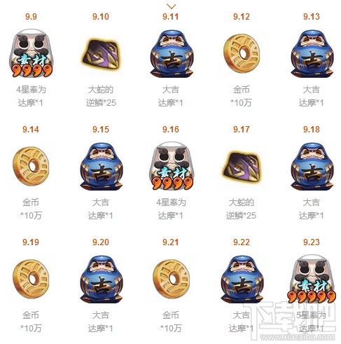 阴阳师周年庆登陆有哪些奖励 阴阳师周年庆登陆奖励一览