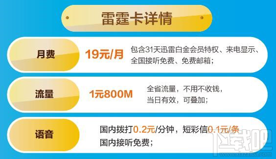 电信雷霆卡在哪领取？电信雷霆卡怎么申请领取？