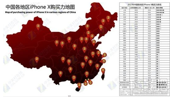一张图告诉你国内iPhone X购买力！