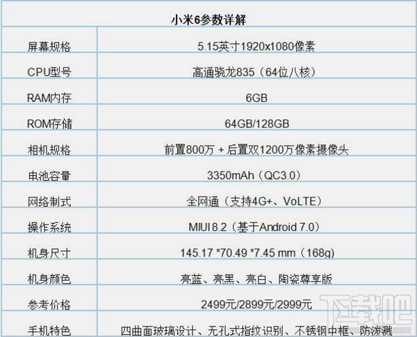 小米note3和小米6哪个好？小米note3和小米6区别对比