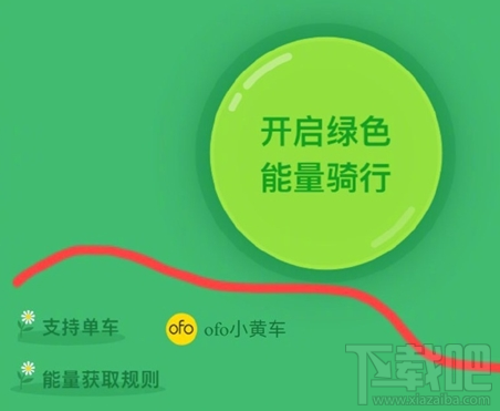 支付宝扫码骑ofo超过3分钟，即可产生蚂蚁森林绿色能量