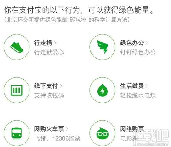 支付宝扫码骑ofo超过3分钟，即可产生蚂蚁森林绿色能量
