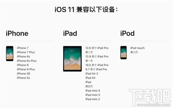 ios11正式版支持哪些设备？ios11正式版支持设备介绍