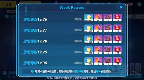 崩坏3新版世界怎么算收益 崩坏3驱魔增加月结奖励