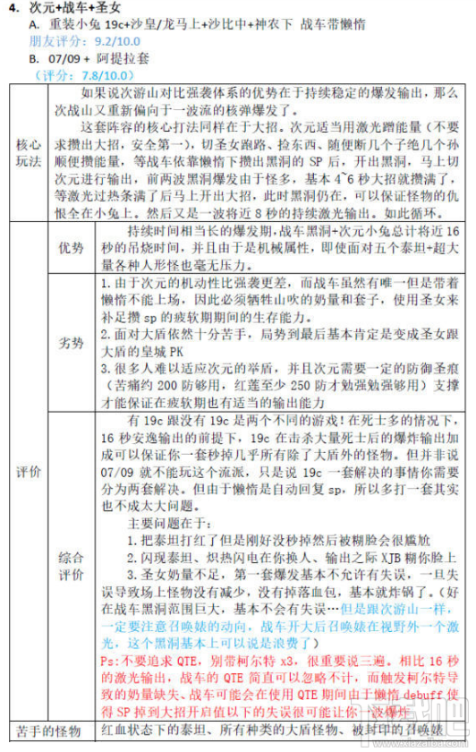 崩坏3深渊主流阵容如何搭配 崩坏3深渊主流阵容搭配介绍