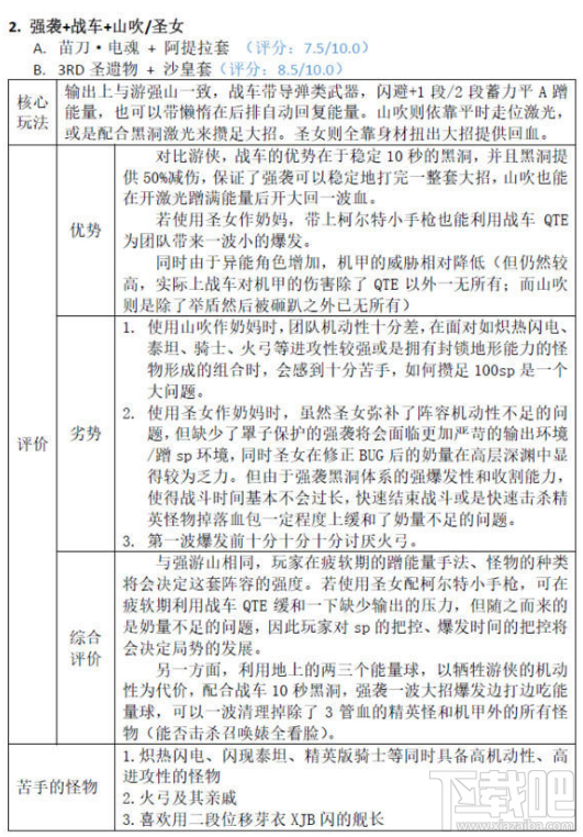 崩坏3深渊主流阵容如何搭配 崩坏3深渊主流阵容搭配介绍