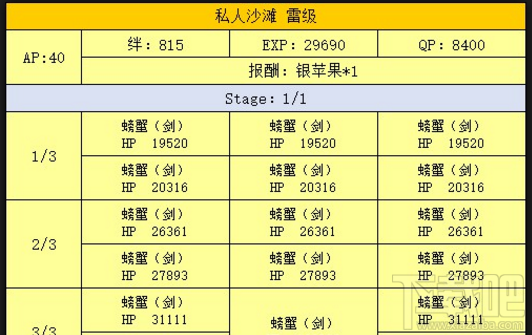 FGO泳装活动真水素材哪里多？FGO泳装活动真水怎么刷？
