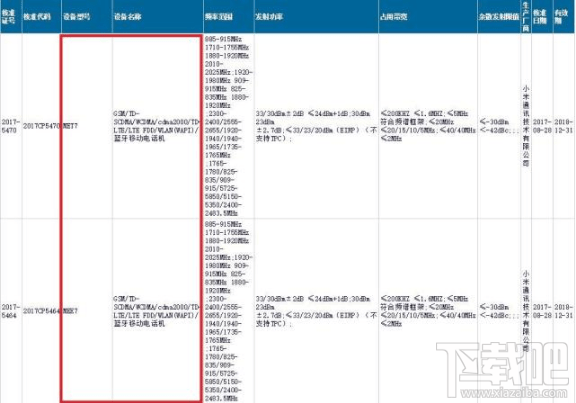 红米5什么时候出？红米5手机多少钱？