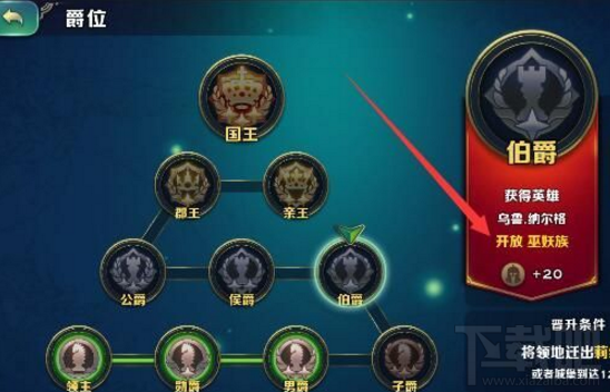 剑与家园巫妖族怎么解锁？需要哪些条件？