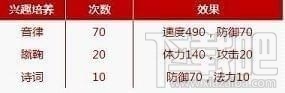 梦幻西游手游地府孩子怎么培养？