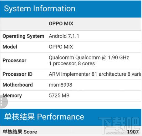OPPO MIX怎么样？OPPO MIX跑分怎么样？