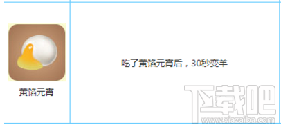 迷你世界变身食物有哪些？吃了会怎样？