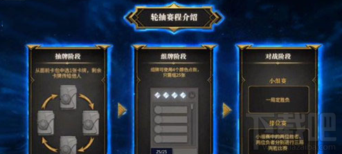 秘境对决手游轮抽模式是什么 秘境对决手游轮抽模式介绍