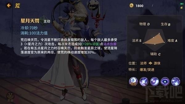 决战平安京荒怎么出装？决战平安京荒出装推荐