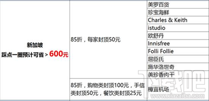 2017国庆出境游支付宝如何使用省钱 国庆出境游省钱攻略