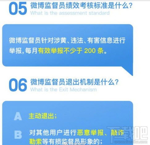 新浪微博监督员是什么？新浪微博监督员考核标准