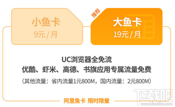 阿里鱼卡怎么收费？阿里鱼卡哪些应用免流？