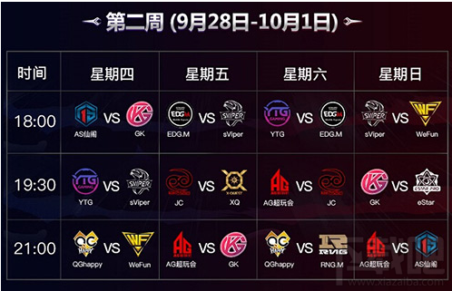 9月28日王者荣耀KPL第二场抽奖口令 王者荣耀第二轮比赛抽奖口令内容