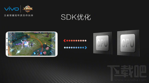 vivo x20王者荣耀周年庆限量版定制机预约购买地址