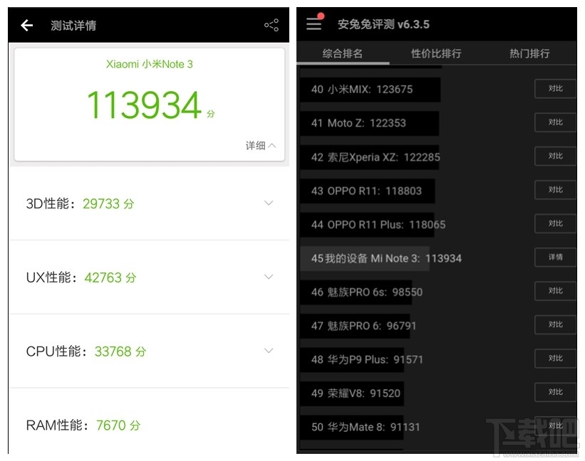 小米Note3跑分多少？小米Note3安兔兔跑分多少？